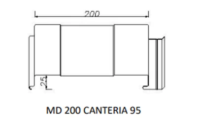 PANEL 200 CANTERÍA 95 - Imagen 2